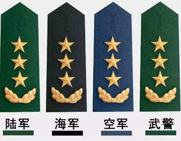 科普贴:教你一眼识别解放军军衔等级(9p)